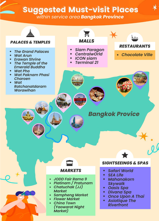 Bangkok · Hotel to Hotel · 8-Hour Full-Day Private Charter