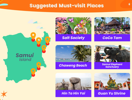 Koh Samui · Airport to Custom Route · 3-Day Multi-Day Private Charter