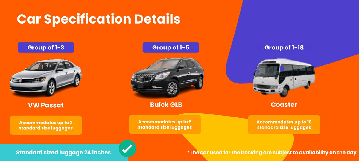 Private Car Tour of Shanghai Guangfulin Relics & Sheshan