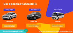 Private Car Tour of Shanghai Guangfulin Relics & Sheshan
