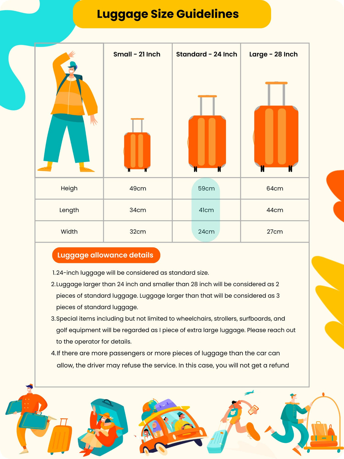Nha Trang Car Rental With Driver (No Distance Limit)