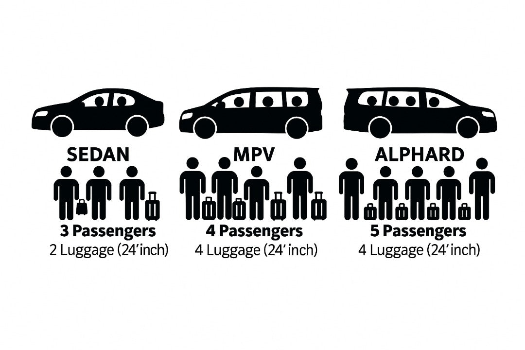 Singapore Transit Car Charter from Changi Airport by GoMyHire