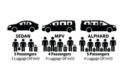 Singapore Transit Car Charter from Changi Airport by GoMyHire