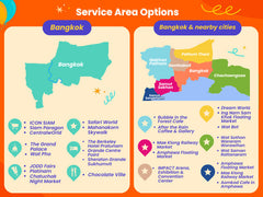 Bangkok Car Rental with Driver to Nearby Cities Global
