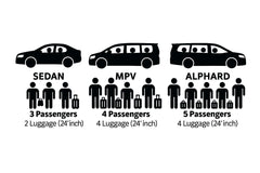 Hourly Car Charter Services in Kuala Lumpur, Klang Valley & KLIA
