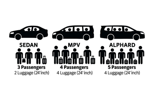Hourly Car Charter Services in Kuala Lumpur, Klang Valley & KLIA