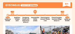 Gyeongju Private Sightseeing Car Charter from Busan