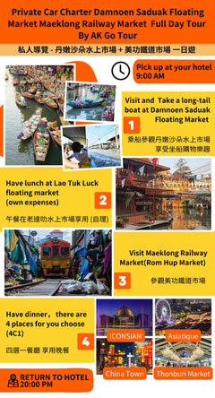 Private Car Charter Damnoen Saduak Floating Market, Maeklong Railway