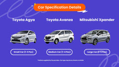 Bandung Private Car Rental with Driver