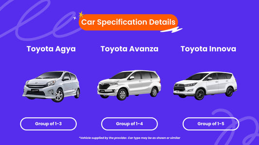 Yogyakarta Private Car Rental with Driver