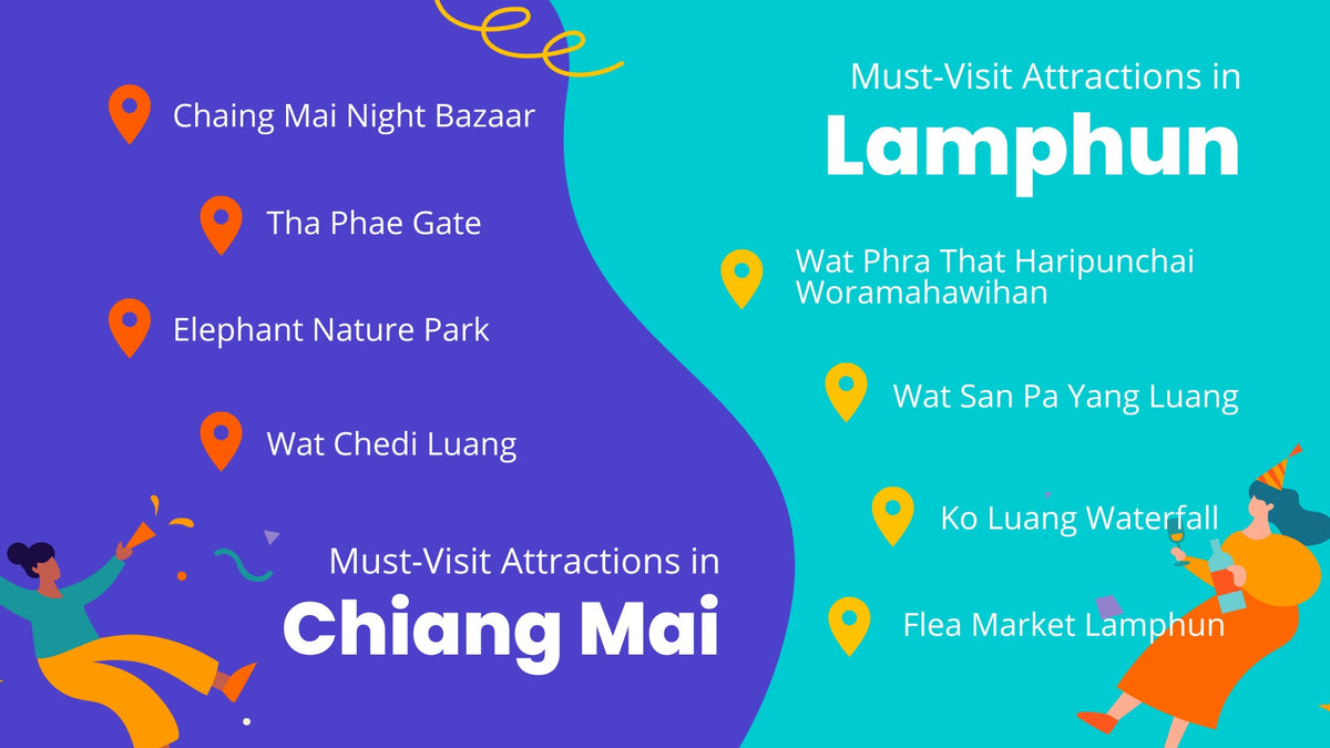 Chiang Mai and Lamphun Car Rental with Driver by Smart En Plus