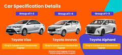 Kuala Lumpur Car Rental with Driver to Genting Highlands