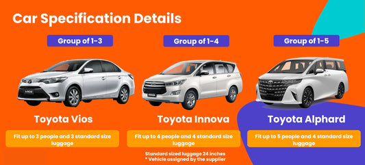 Kuala Lumpur Car Rental with Driver to Genting Highlands