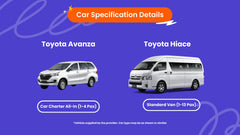Bandung Private Car Rental with Driver