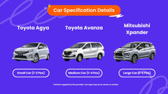 Banyuwangi Private Car Charter