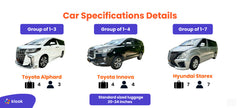 Kuala Lumpur Car Rental with Driver to Putrajaya and Malacca