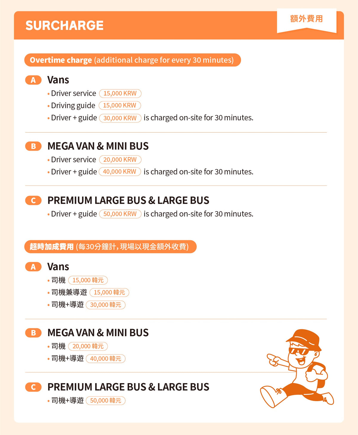 Gyeongju Private Sightseeing Car Charter from Busan