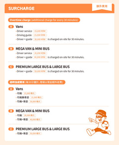 Gyeongju Private Sightseeing Car Charter from Busan