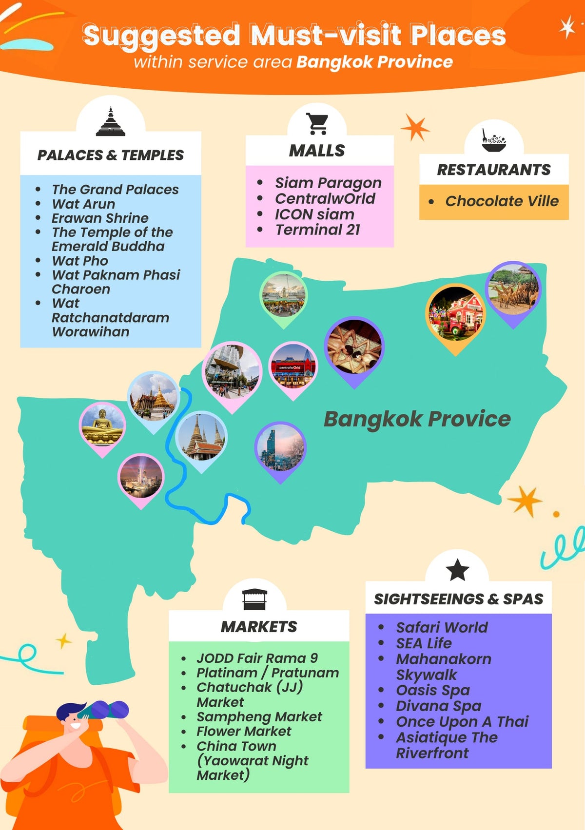 Bangkok Car Rental with Driver (100km distance limit) by TTD Global