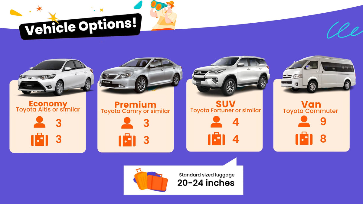 Bangkok Private Car Rental with Driver to Pattaya