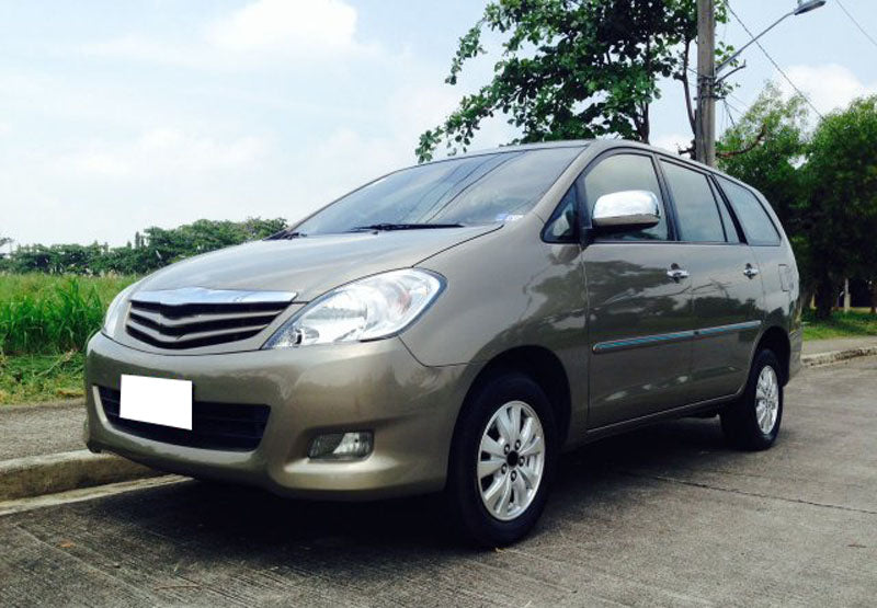 Rishikesh Private Car Charter