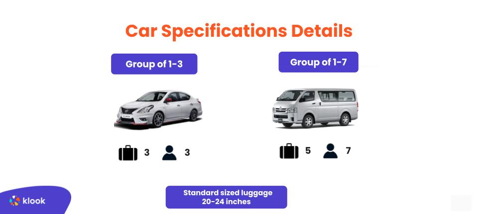 Kuala Lumpur Car Rental with Driver to Petronas Twin Tower and more