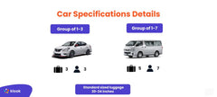 Kuala Lumpur Car Rental with Driver to Petronas Twin Tower and more