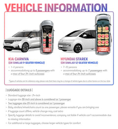 Seoul Private Car Charter to Seoul City - Everland - Nami Island - Alpaca World - Gangchon Rail Park