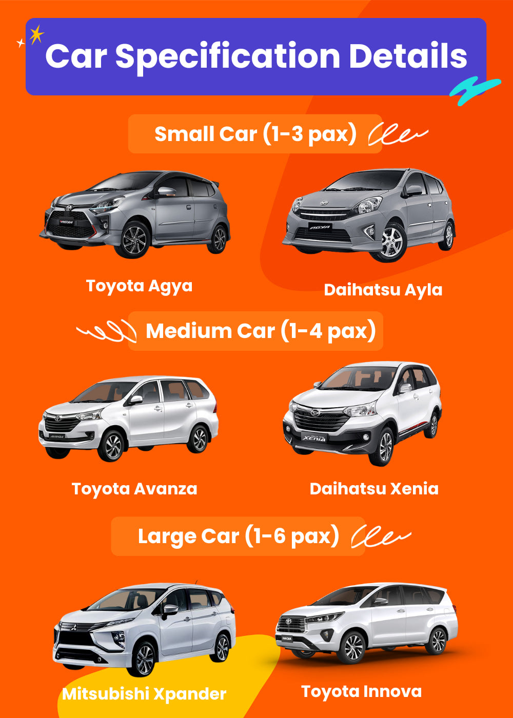 All - in Jakarta Private Car Charter