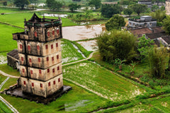 Jiangmen City Area One - Day Private Car Charter