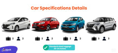 Kota Kinabalu and Outskirts Private Car Charter