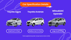 Malang Private Car Charter